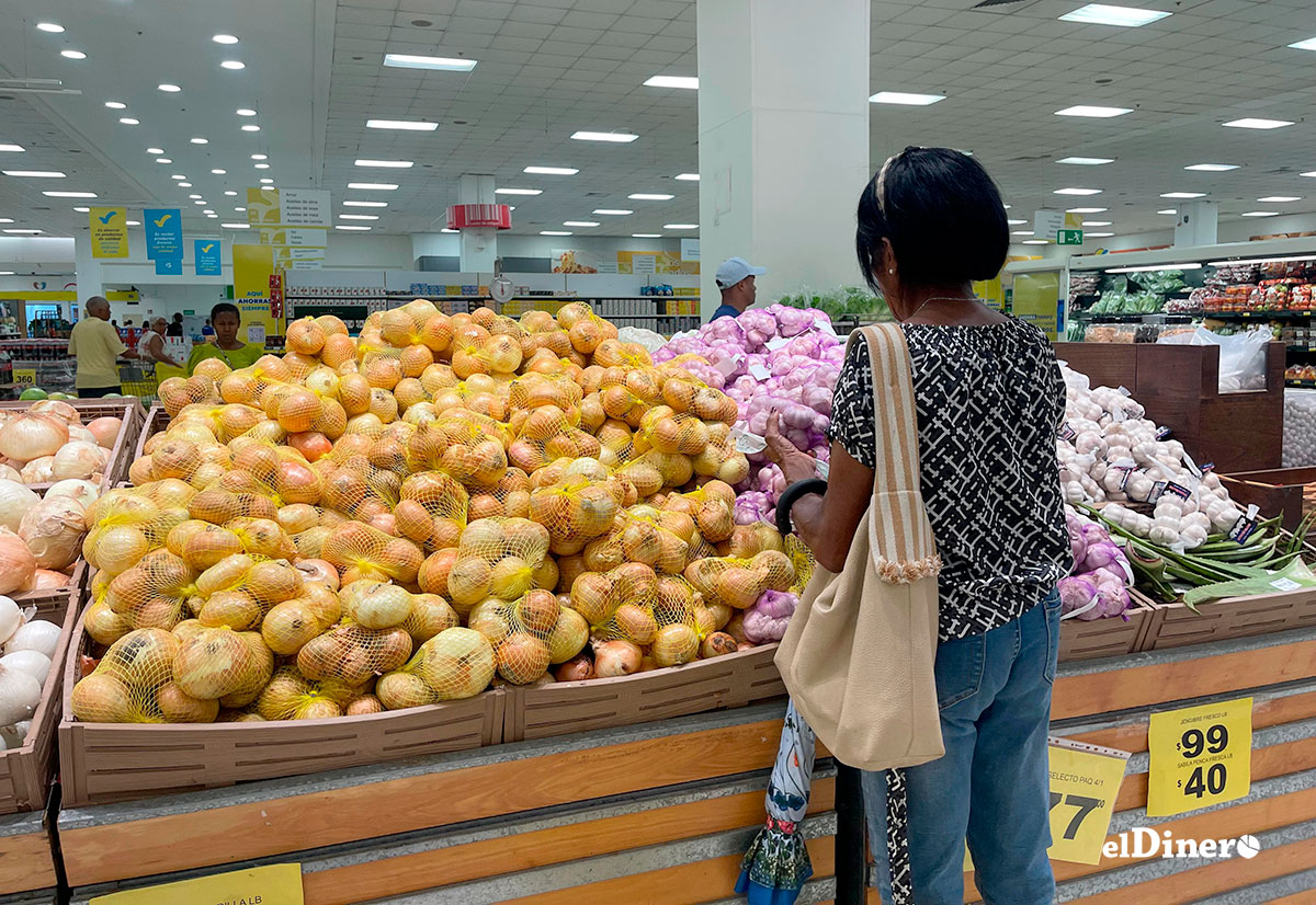 Inflación de República Dominicana